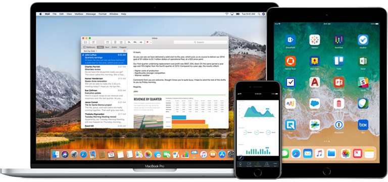 Apple Products